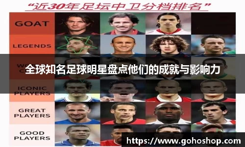 全球知名足球明星盘点他们的成就与影响力